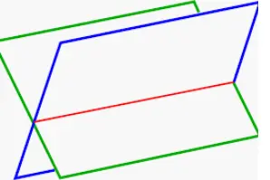 Self Intersecting Geometry (Not Great)