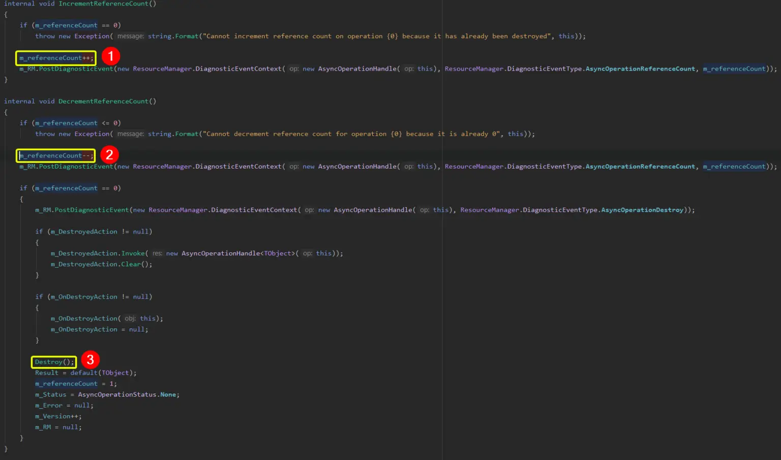 Unity-Addressables-Reference-Count-Code