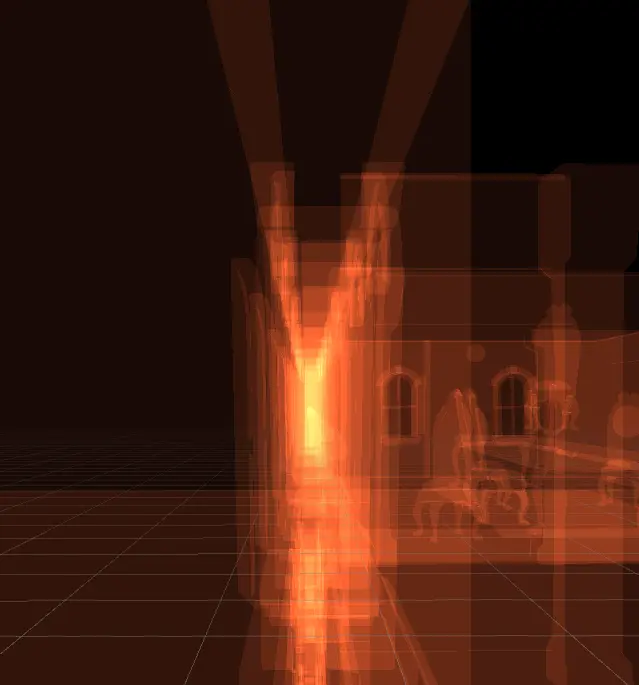 Unity Overdraw: Too Many Transparency Layers