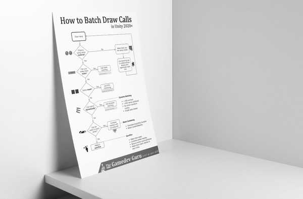 Unity Draw Call Batching: The Ultimate Guide [2021] | TheGamedev.Guru