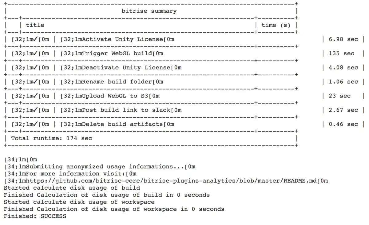 Unity docker container