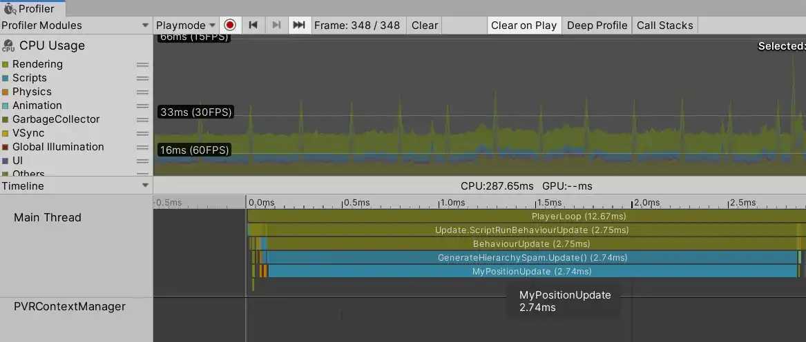 Unity Profiler: Position Update Cost